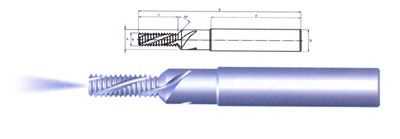 TICN涂层硬质合金公制螺纹铣钻